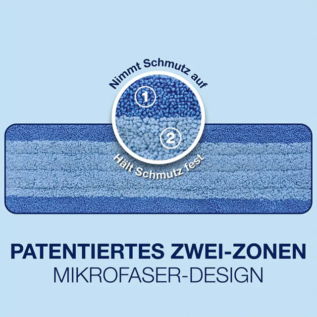 Blue cleaning pad with text and a diagram on a light blue background