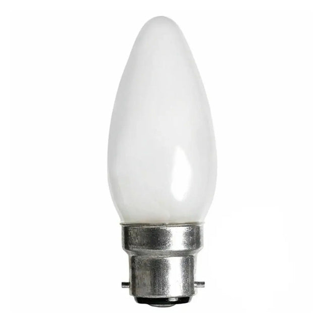Candle-shaped light bulb on a white background