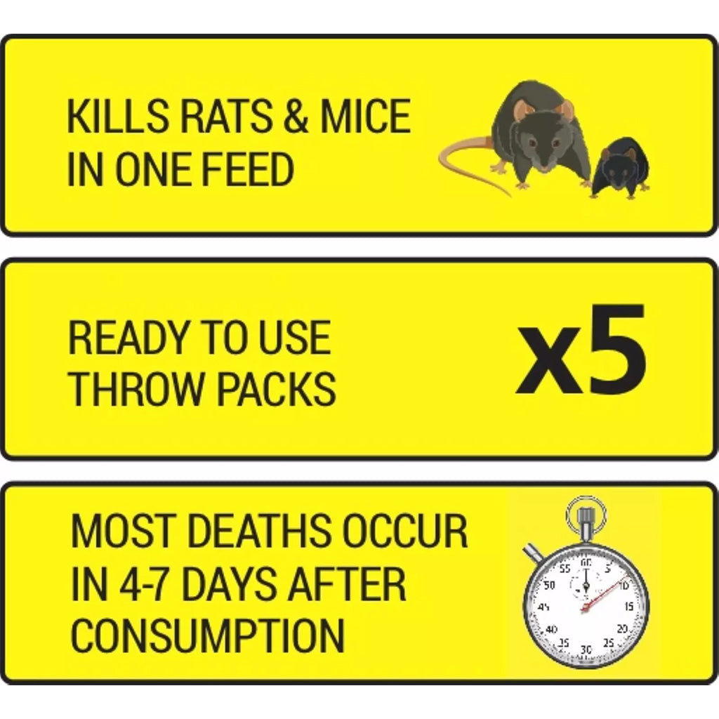 Ratsak Fast Action Throw Packs For Rats Mice