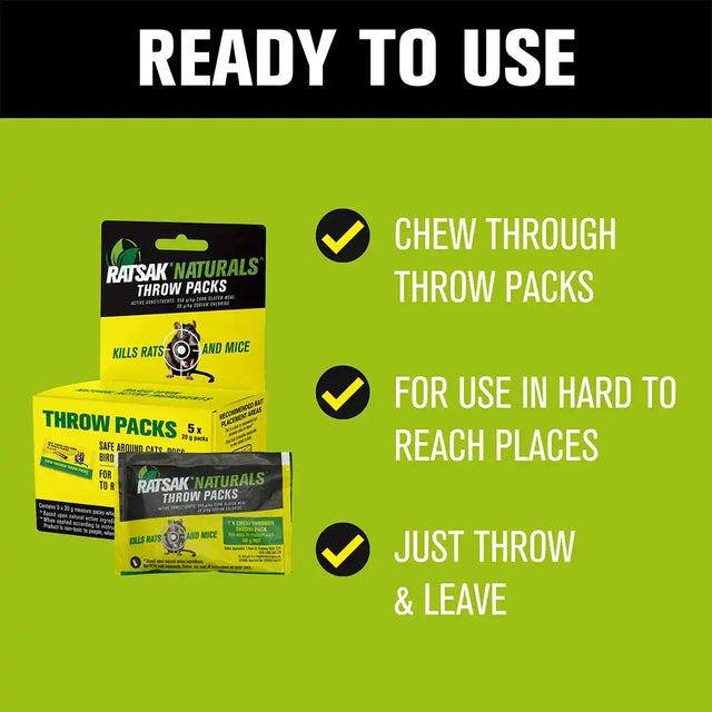 Promotional graphic for Ratsak Naturals Throw Packs showing two yellow and black product boxes on a bright green background with the headline 'READY TO USE' and feature callouts about chewing through throw packs, use in hard-to-reach places, and just throw & leave.