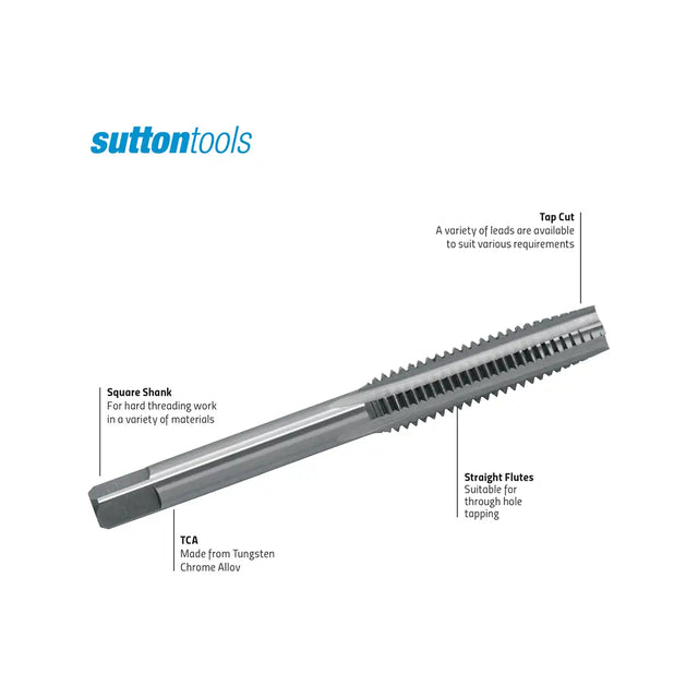 Sutton Tools tap with features labeled on a white background