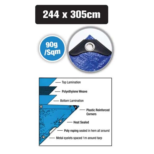Blue tarp with specifications and construction details on a white background