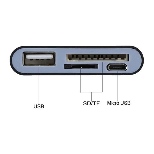 Multifunctional adapter with USB, SD/TF, and Micro USB ports on a white background