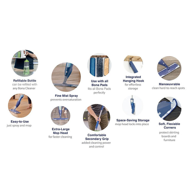 Bona Wood Floor Spray Mop FC28