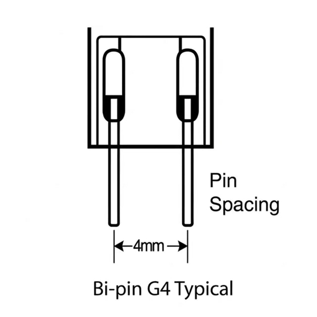 Diagram of a Bi-pin G4 light bulb socket with pin spacing labeled.