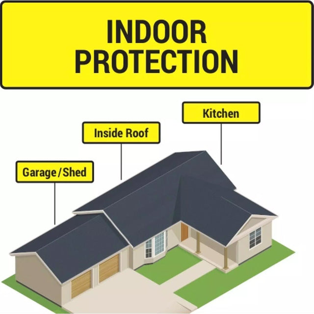 Ratsak Fast Action Throw Packs For Rats Mice