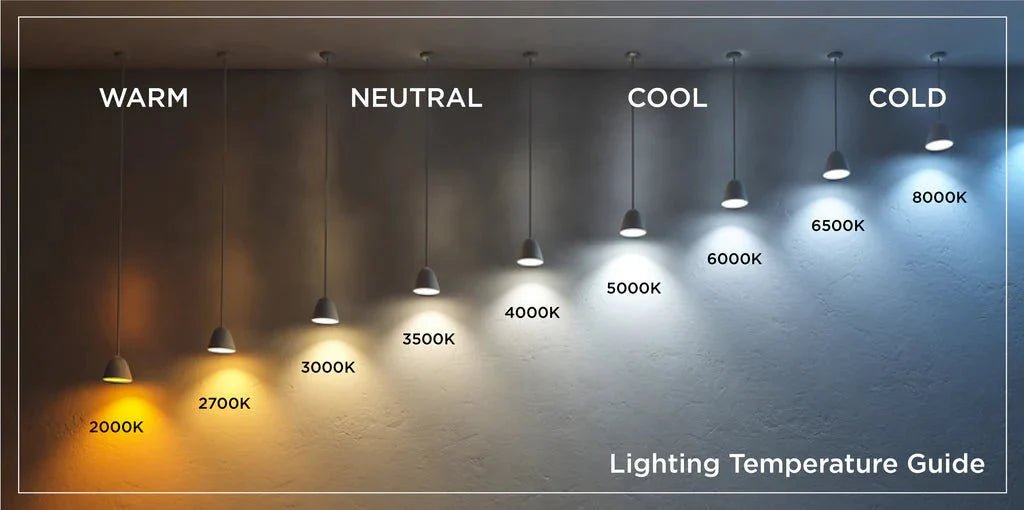 Selecting the Right Colour Temperature for Your Space - Double Bay Hardware