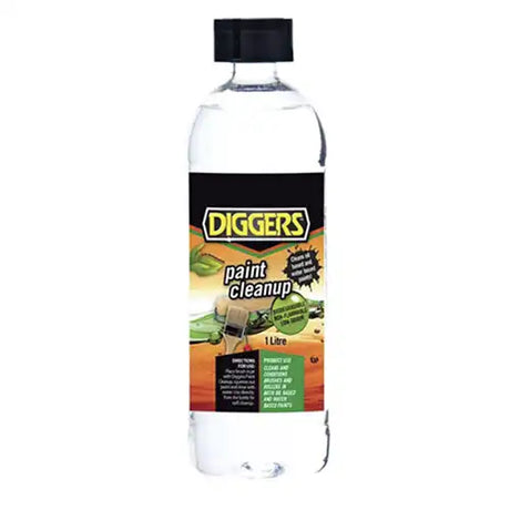 Paint Chemicals and Solvents