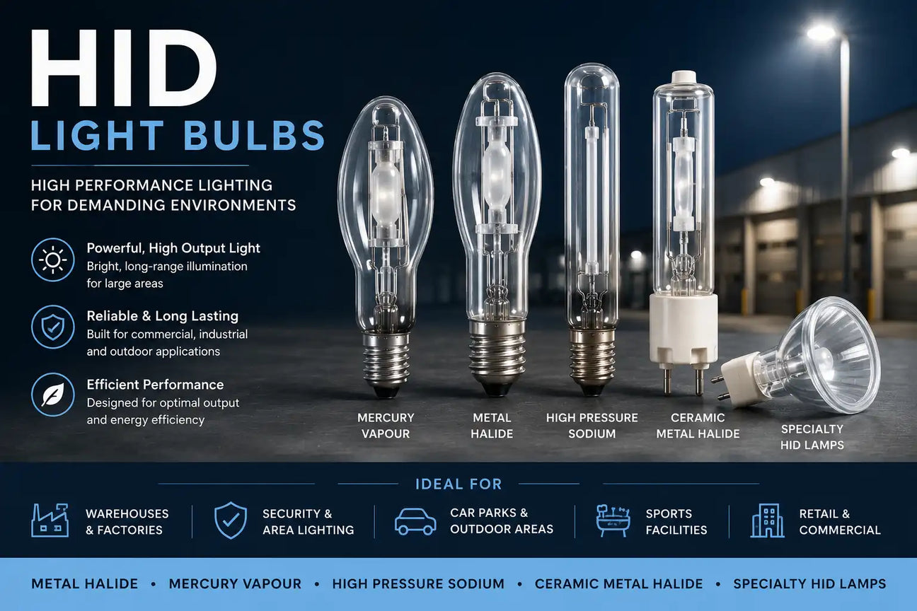 HID light bulbs collection featuring metal halide, mercury vapour and specialty high-intensity discharge lamps for commercial, industrial and outdoor lighting applications.