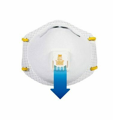 3M P2 N95 Sanding Fibreglass Valve Respirator Mask 8511HB2 - 2C - PS