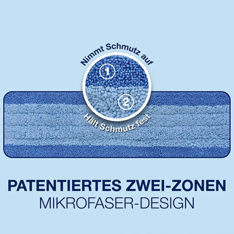 Blue cleaning pad with text and a diagram on a light blue background