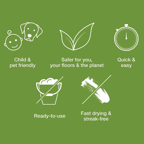 Green background with white icons and text highlighting product features on a green background