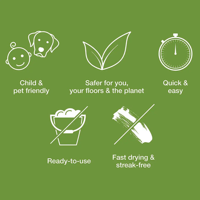 Green background with white icons and text highlighting product features on a green background