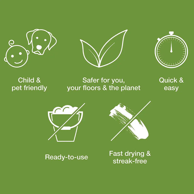 Green background with white icons and text highlighting product features.