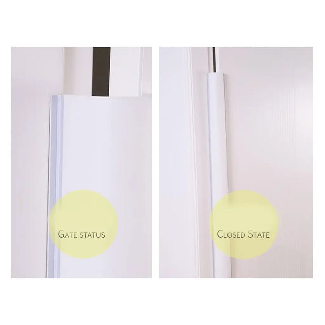 Two views of a gate labeled 'Gate Status' and 'Closed State' on a white background.