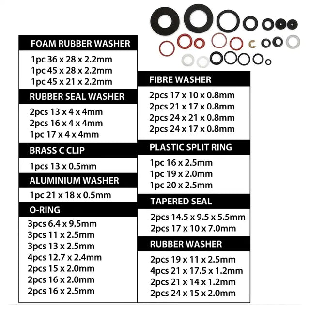 Table listing various washer types with dimensions and examples on a white background