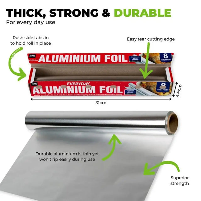 Aluminium foil packaging with features highlighted on a white background