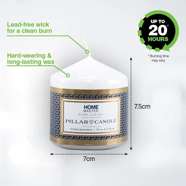 Pillar candle with features highlighted on a white background