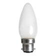 White light bulb on a white background
