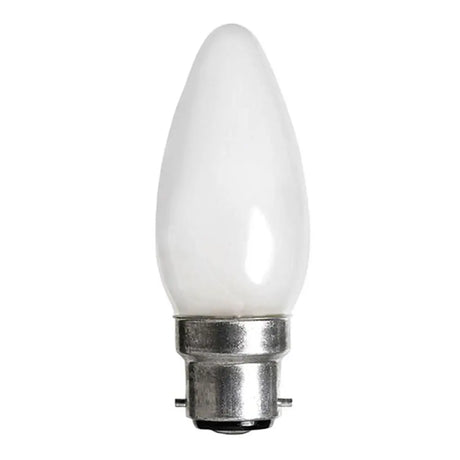 White light bulb on a white background