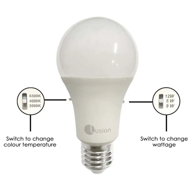 LED light bulb with features labeled on a white background