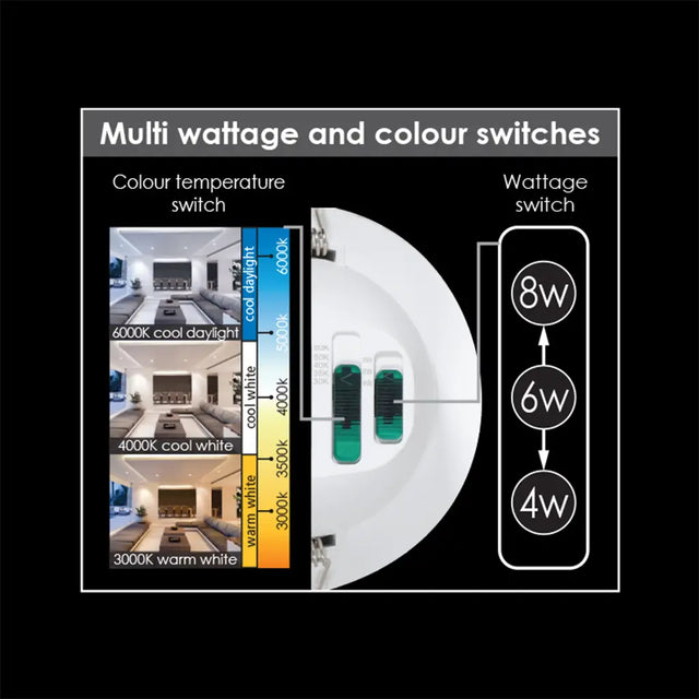 Diagram showing multi wattage and color switches with a light bulb illustration.