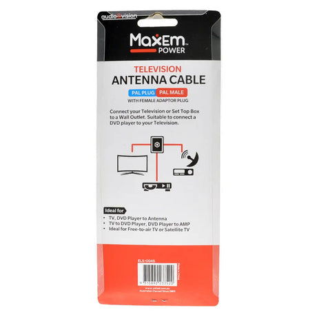 Maxem Power television antenna cable packaging on a white background