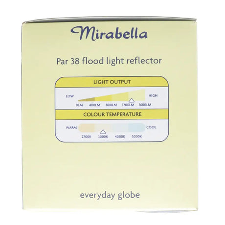 Mirabella Par 38 flood light reflector packaging with light output and color temperature information.