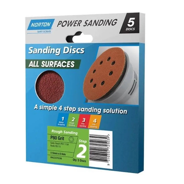 Norton sanding disc packaging with two discs on a white background
