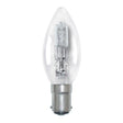 Clear light bulb on a white background