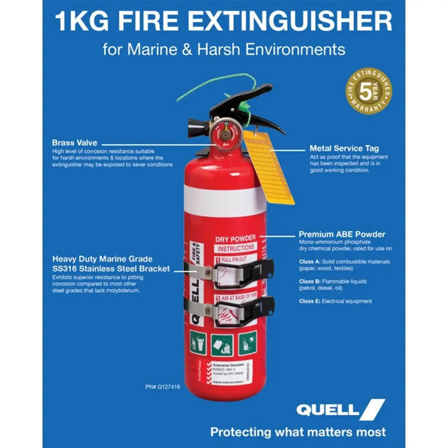 Red fire extinguisher with features highlighted on a blue background, featuring the Quell brand.