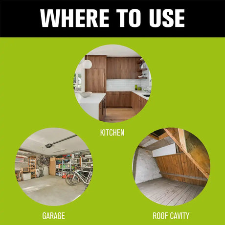 An informational graphic with a black header reading 'WHERE TO USE' above three circular photos labeled 'KITCHEN', 'GARAGE', and 'ROOF CAVITY' on a bright green background.