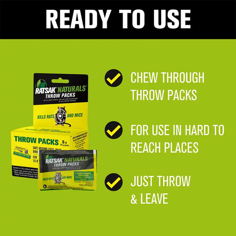 Promotional graphic for Ratsak Naturals Throw Packs showing two yellow and black product boxes on a bright green background with the headline 'READY TO USE' and feature callouts about chewing through throw packs, use in hard-to-reach places, and just throw & leave.