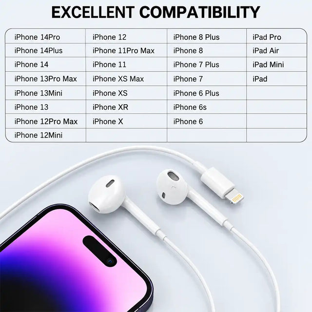 Sansai Lightning Headphones for iPhone with Mic & Volume Control
