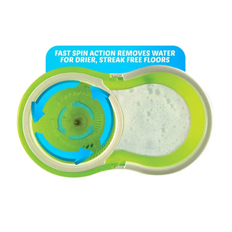 Green and blue floor cleaning device with text on a white background
