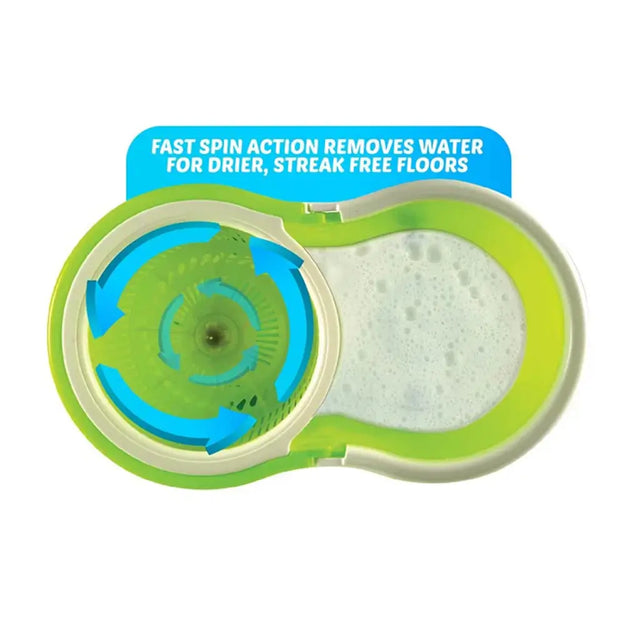 Green and blue floor cleaning device with text on a white background