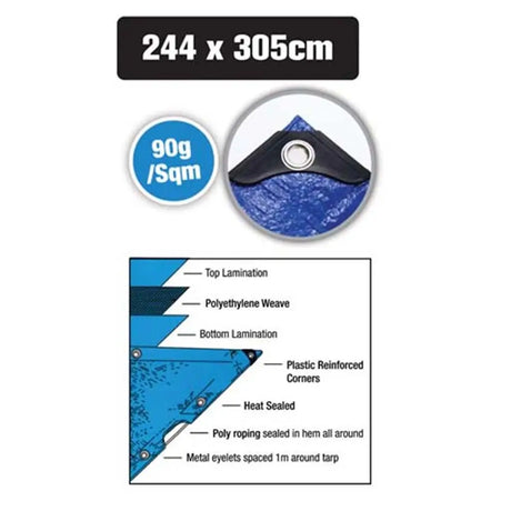 Blue tarp with specifications and construction details on a white background