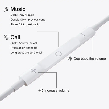 USB-C Headphones for iPhone with Mic & Volume Control