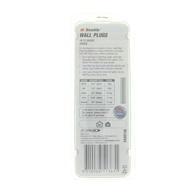 Packaging of Zenith wall plugs on a white background