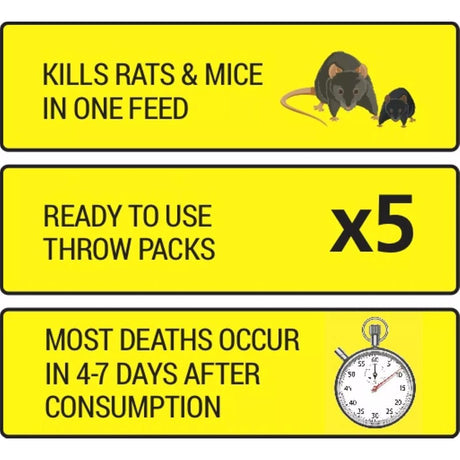 Ratsak Fast Action Throw Packs For Rats Mice