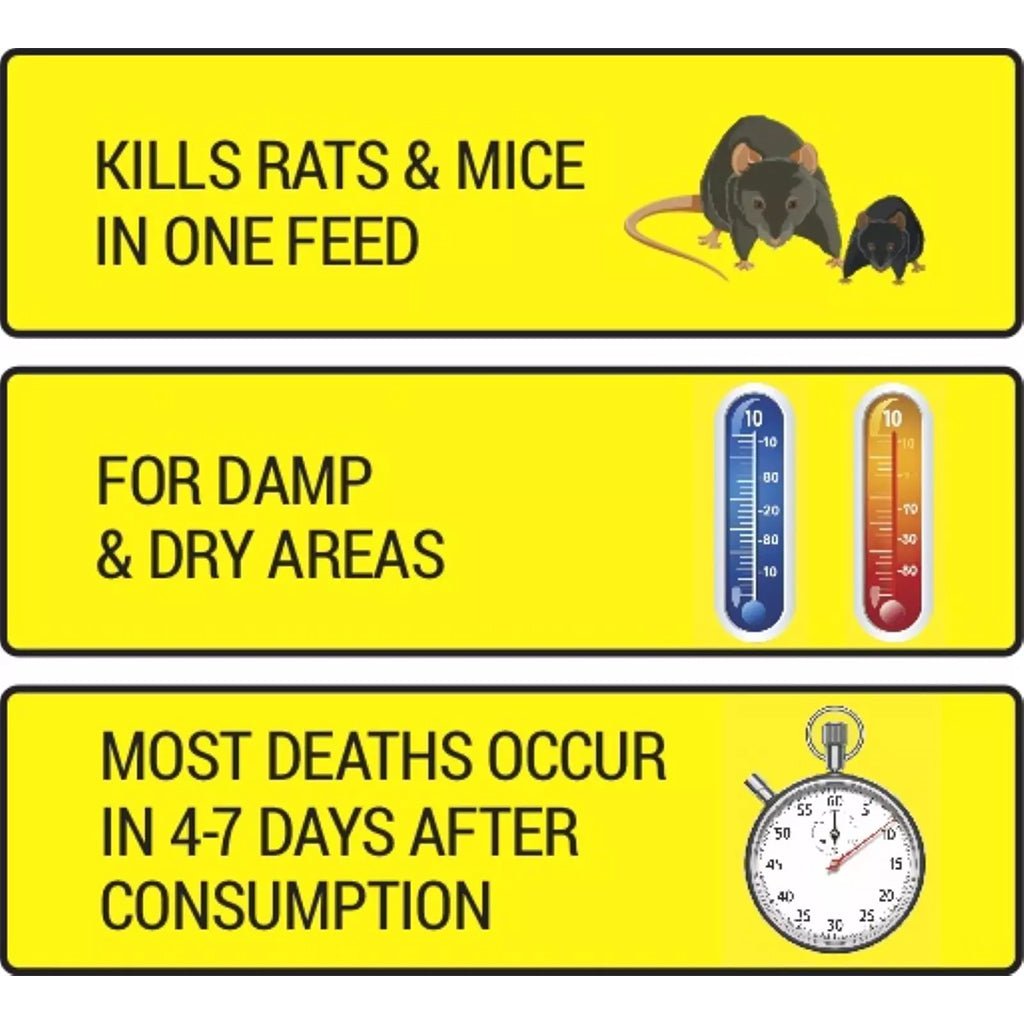 RATSAK Fast Action Wax Blocks 80g