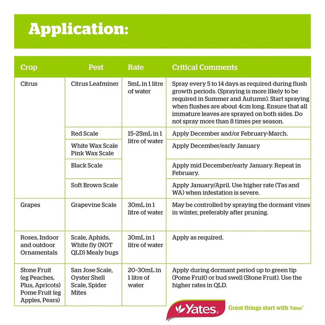 Yates PestOil Insect Control Spray Concentrate 500ml
